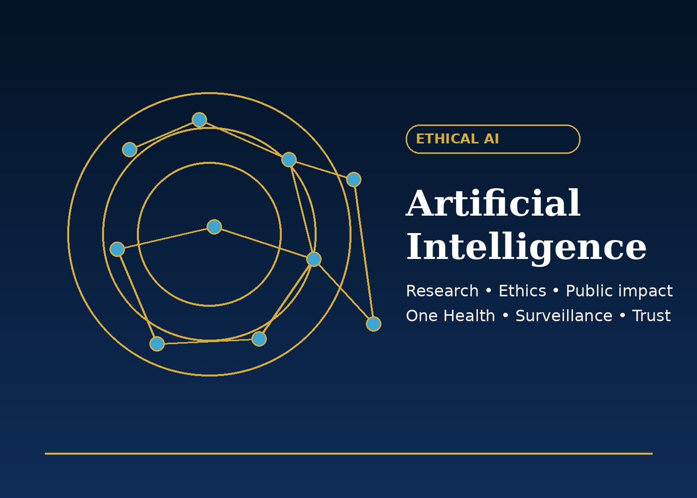 AI and ethical innovation